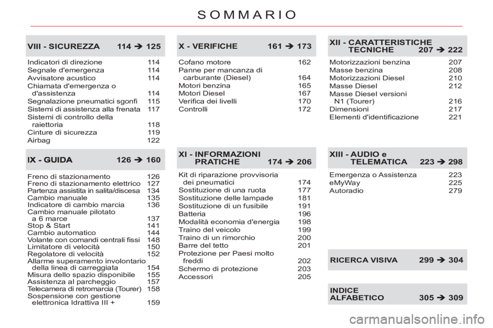 CITROEN C5 2014  Libretti Di Uso E manutenzione (in Italian) SOMMARIO
Indicatori di direzione  114
Segnale demergenza  114
Avvisatore acustico  114
Chiamata demergenza o 
dassistenza 114
Segnalazione pneumatici sgonﬁ   11 5
Sistemi di assistenza alla frena