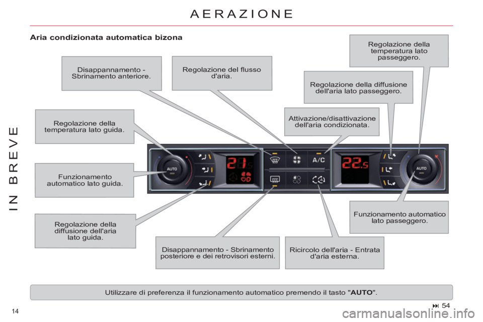 CITROEN C5 2012  Libretti Di Uso E manutenzione (in Italian) 14 
IN BREVE
  AERAZIONE 
 
 
Aria condizionata automatica bizona 
 
Regolazione della 
diffusione dellaria 
lato guida.   Funzionamento automatico 
lato passeggero.    Regolazione della 
temperatura