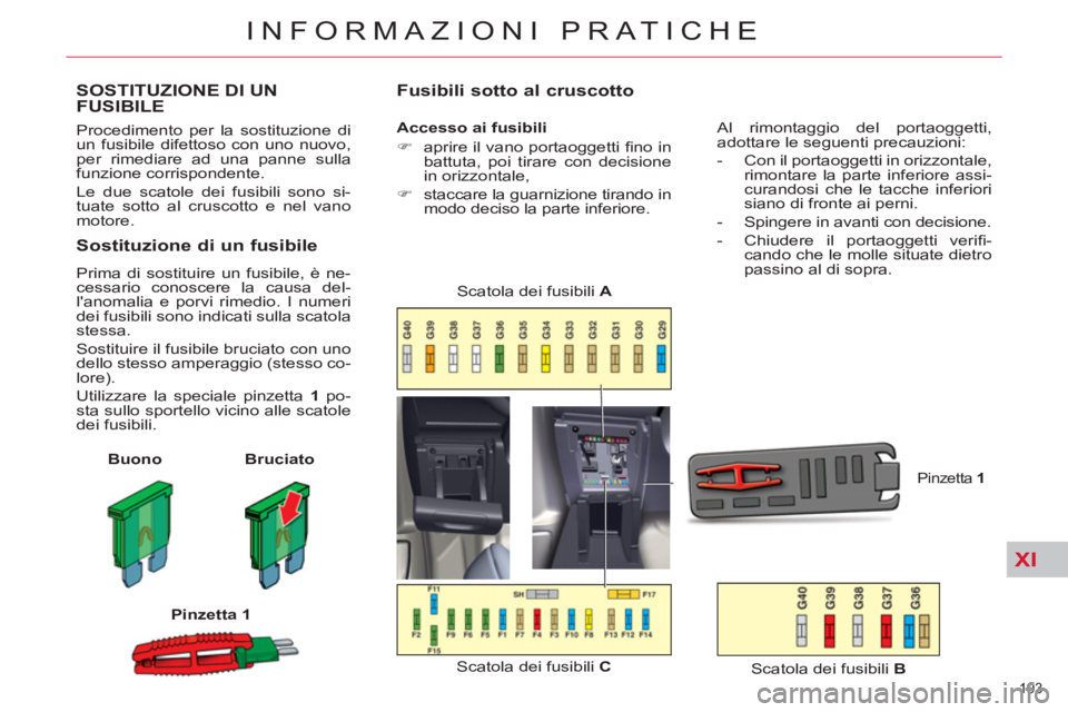 CITROEN C5 2012  Libretti Di Uso E manutenzione (in Italian) XI
193 
INFORMAZIONI PRATICHE
   
 
 
 
 
 
 
 
 
 
 
 
 
 
 
 
 
 
 
 
SOSTITUZIONE DI UN 
FUSIBILE 
  Procedimento per la sostituzione di 
un fusibile difettoso con uno nuovo, 
per rimediare ad una 