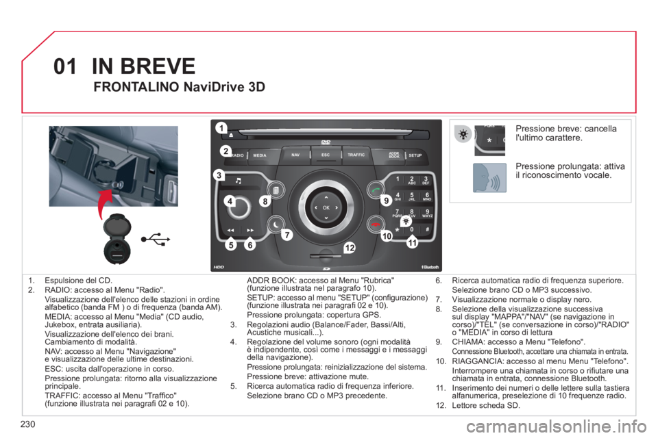 CITROEN C5 2012  Libretti Di Uso E manutenzione (in Italian) 230
01
2ABC3DEF
5JKL4GHI6MNO
8TUV7PQRS9WXYZ
0*#
1
RADIO MEDIANAV ESC TRAFFIC
SETUPADDR
BOOK
1
10
2
3
4
612
9
7
8
115
TU PQRS
0*
   
 
1.   Espulsione del CD. 
   
2.   RADIO: accesso al Menu "Radio". 
