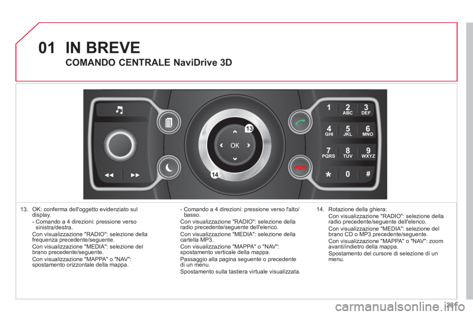 CITROEN C5 2012  Libretti Di Uso E manutenzione (in Italian) 231
01
2ABC3DEF
5JKL4GHI6MNO
8TUV7PQRS9WXYZ
0*#
1
13
14
   
13.   OK: conferma delloggetto evidenziato sul 
display.  
 -  Comando a 4 direzioni: pressione verso 
sinistra/destra.  
  Con visualizzaz