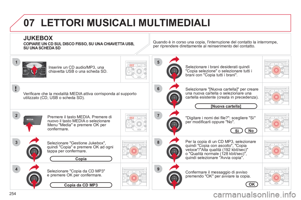 CITROEN C5 2012  Libretti Di Uso E manutenzione (in Italian) 254
07
1
3
42ABC3DEF5JKL4GHI6MNO8TUV7PQRS9WXYZ0*#
1RADIO MEDIANAV ESC TRAFFIC
SETUPADDR
BOOK
2ABC3DEF5JKL4GHI6MNO8TUV7PQRS9WXYZ0*#
1RADIO MEDIANAV ESC TRAFFIC
SETUPADDR
BOOK
2ABC3DEF5JKL4GHI6MNO8TUV7P