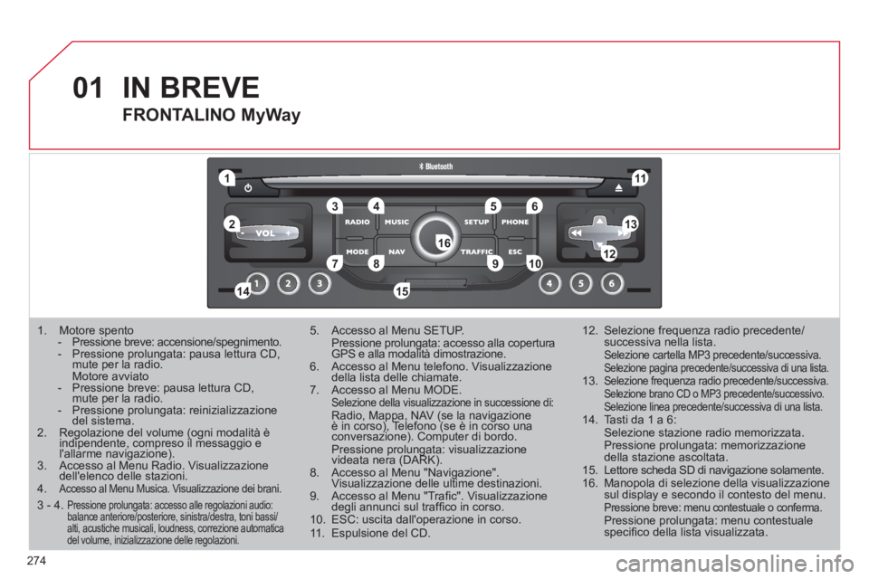 CITROEN C5 2012  Libretti Di Uso E manutenzione (in Italian) 274
01
1
5
10 234 6
1311
9
14 157812 16
   
 
1.  Motore spento  
-   Pressione breve: accensione/spegnimento.  
-   Pressione prolungata: pausa lettura CD, 
mute per la radio.  
 Motore avviato  
-  
