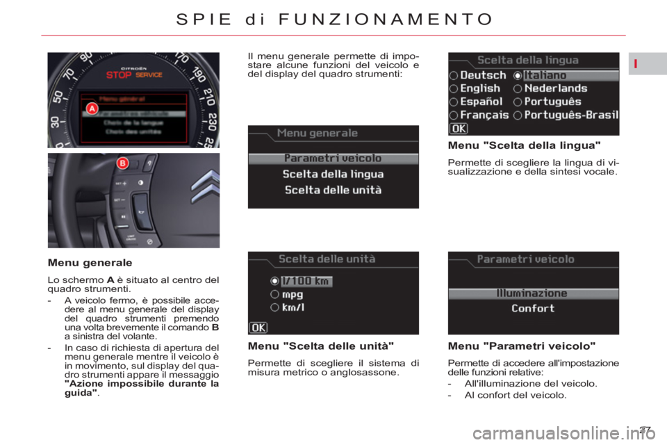 CITROEN C5 2012  Libretti Di Uso E manutenzione (in Italian) I
27 
SPIE di FUNZIONAMENTO
   
Menu "Scelta della lingua" 
 
Permette di scegliere la lingua di vi-
sualizzazione e della sintesi vocale.  
 
 
Menu "Scelta delle unità" 
 
Permette di scegliere il 