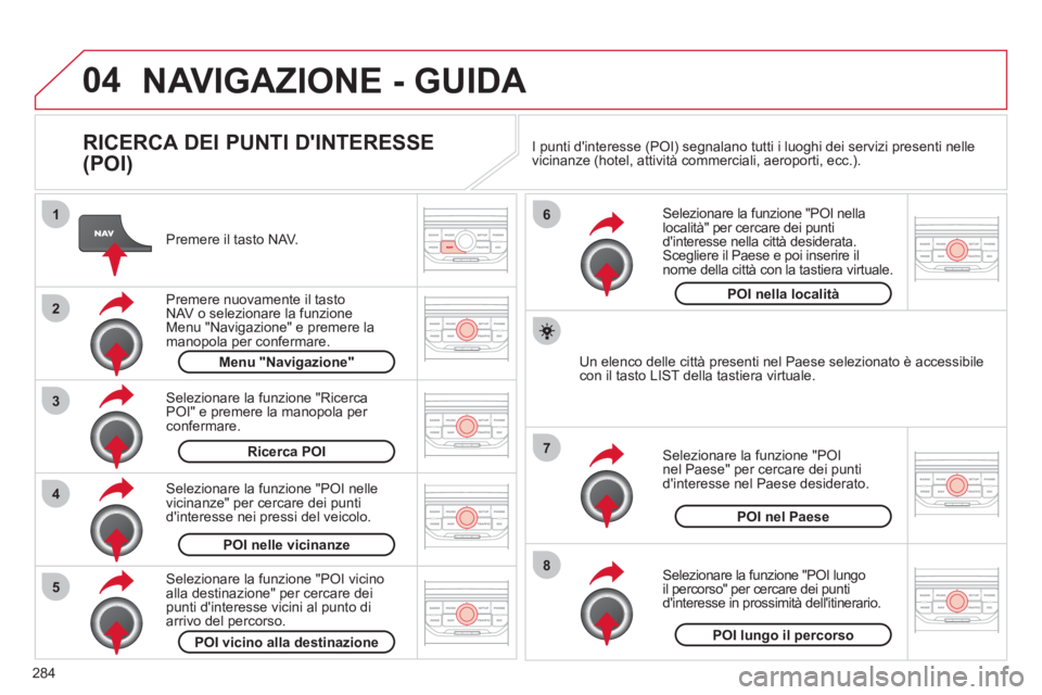 CITROEN C5 2012  Libretti Di Uso E manutenzione (in Italian) 284
04
8
6
7
4
3
5
2
1
  NAVIGAZIONE - GUIDA 
 
 
RICERCA DEI PUNTI DINTERESSE 
(POI) 
   
Premere il tasto NAV.  
   
Premere nuovamente il tasto 
NAV o selezionare la funzione 
Menu "Navigazione" e