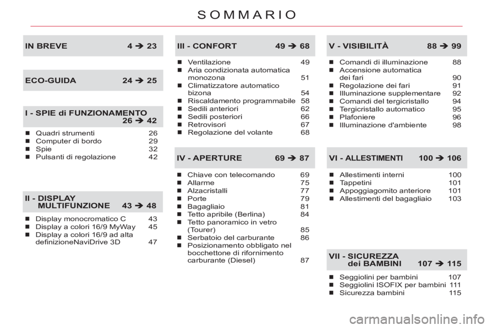 CITROEN C5 2012  Libretti Di Uso E manutenzione (in Italian) SOMMARIO
Display monocromatico C  43
Display a colori 16/9 MyWay  45
Display a colori 16/9 ad alta 
deﬁ nizioneNaviDrive 3D  47�„
�„
�„
II -  DISPLAY
MULTIFUNZIONE 43 �Î 48
Ventilazione 49
Ar
