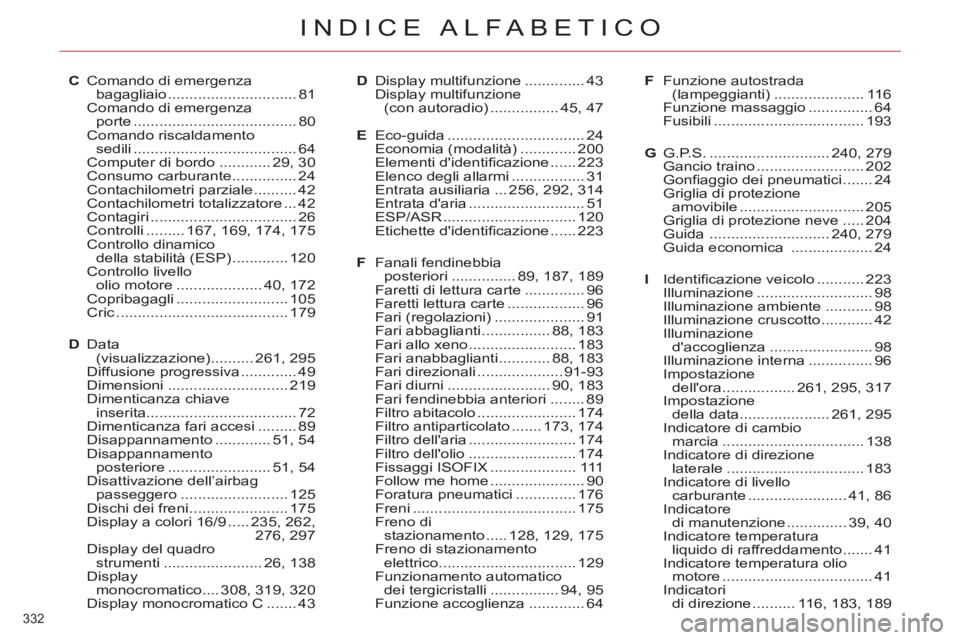 CITROEN C5 2012 Libretti Di Uso E manutenzione (in Italian) 332
INDICE ALFABETICO
C Comando di emergenza
bagagliaio .............................. 81
Comando di emergenza
porte ...................................... 80
Comando riscaldamento
sedili ..... CITROEN C5 2012 Libretti Di Uso E manutenzione (in Italian) 332
INDICE ALFABETICO
C Comando di emergenza
bagagliaio .............................. 81
Comando di emergenza
porte ...................................... 80
Comando riscaldamento
sedili .....
