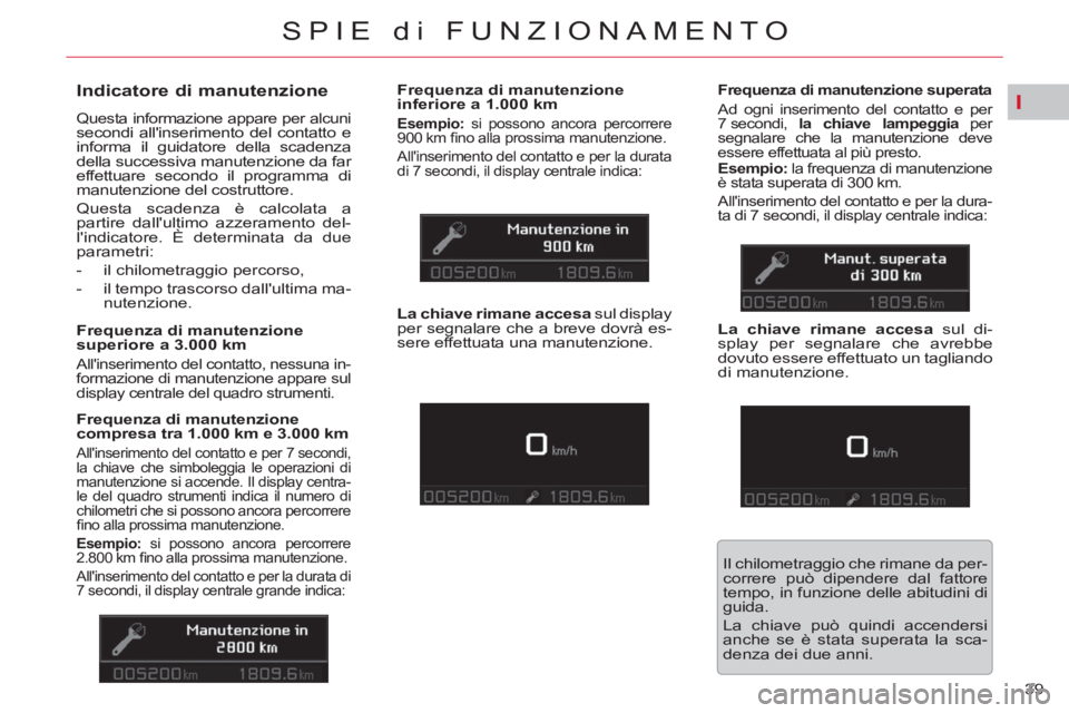 CITROEN C5 2012  Libretti Di Uso E manutenzione (in Italian) I
39 
SPIE di FUNZIONAMENTO
   
 
 
 
 
 
Indicatore di manutenzione 
 Questa informazione appare per alcuni 
secondi allinserimento del contatto e 
informa il guidatore della scadenza 
della success