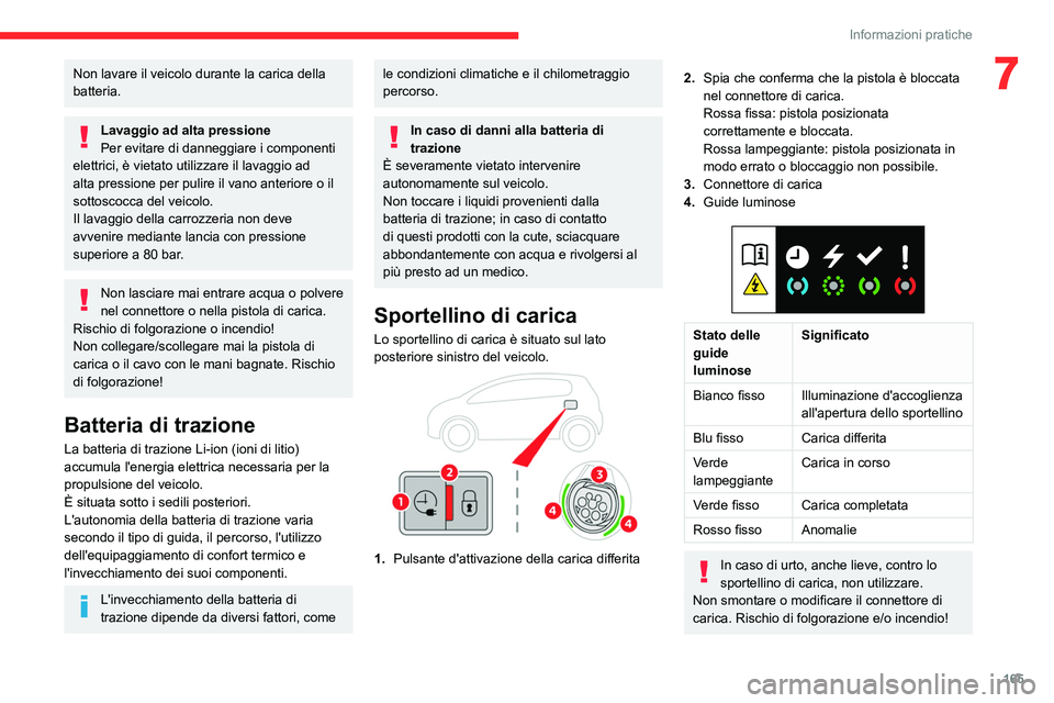 CITROEN C5 AIRCROSS 2022  Libretti Di Uso E manutenzione (in Italian) 165
Informazioni pratiche
7Non lavare il veicolo durante la carica della 
batteria.
Lavaggio ad alta pressione
Per evitare di danneggiare i componenti 
elettrici, è vietato utilizzare il lavaggio ad 