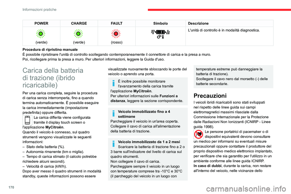 CITROEN C5 AIRCROSS 2022  Libretti Di Uso E manutenzione (in Italian) 170
Informazioni pratiche
stesso o vicino al cavo o all'unità di carica, 
nemmeno per breve tempo.
Prima della carica
Secondo il contesto:
►  Far controllare da un professionista che 
l'imp