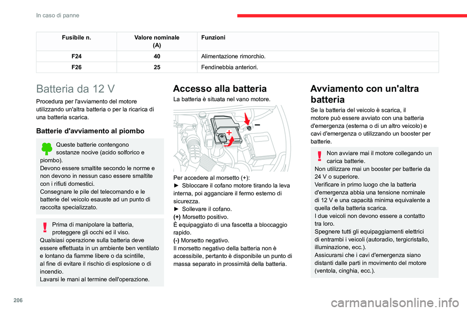 CITROEN C5 AIRCROSS 2022 Libretti Di Uso E manutenzione (in Italian) 206
In caso di panne
Fusibile n.Valore nominale
(A) Funzioni
F24 40Alimentazione rimorchio.
F26 25Fendinebbia anteriori.
Batteria da 12 V
Procedura per l'avviamento del motore
utilizzando un' CITROEN C5 AIRCROSS 2022 Libretti Di Uso E manutenzione (in Italian) 206
In caso di panne
Fusibile n.Valore nominale
(A) Funzioni
F24 40Alimentazione rimorchio.
F26 25Fendinebbia anteriori.
Batteria da 12 V
Procedura per l'avviamento del motore
utilizzando un'