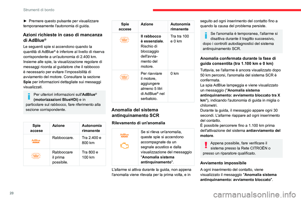 CITROEN C5 AIRCROSS 2022 Libretti Di Uso E manutenzione (in Italian) 20
Strumenti di bordo
► Premere questo pulsante per visualizzare
temporaneamente l'autonomia di guida.
Azioni richieste in caso di mancanza di AdBlue®
Le seguenti spie si accendono quando la CITROEN C5 AIRCROSS 2022 Libretti Di Uso E manutenzione (in Italian) 20
Strumenti di bordo
► Premere questo pulsante per visualizzare
temporaneamente l'autonomia di guida.
Azioni richieste in caso di mancanza di AdBlue®
Le seguenti spie si accendono quando la
