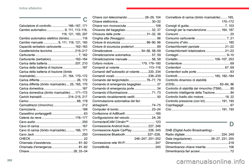 CITROEN C5 AIRCROSS 2022 Libretti Di Uso E manutenzione (in Italian) 260
Indice alfabetico
C
Calcolatore di controllo 166–167, 171
Cambio automatico
9, 111, 113–116,
119, 121, 183, 207
Cambio automatico elettrico (ibrido)
11 6
Cambio manuale
9, CITROEN C5 AIRCROSS 2022 Libretti Di Uso E manutenzione (in Italian) 260
Indice alfabetico
C
Calcolatore di controllo 166–167, 171
Cambio automatico
9, 111, 113–116,
119, 121, 183, 207
Cambio automatico elettrico (ibrido)
11 6
Cambio manuale
9,