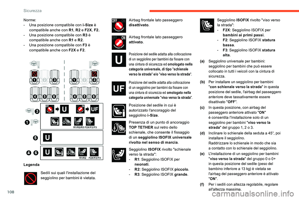 CITROEN C5 AIRCROSS 2020  Libretti Di Uso E manutenzione (in Italian) 108
Norme:
- U na posizione compatibile con i-Size  è 
compatibile anche con R1 , R2
 

e F2X, F2.
-
 
U
 na posizione compatibile con R3
 
 è 
compatibile anche con R1
 

e R2.
-
 
U
 na posizione 