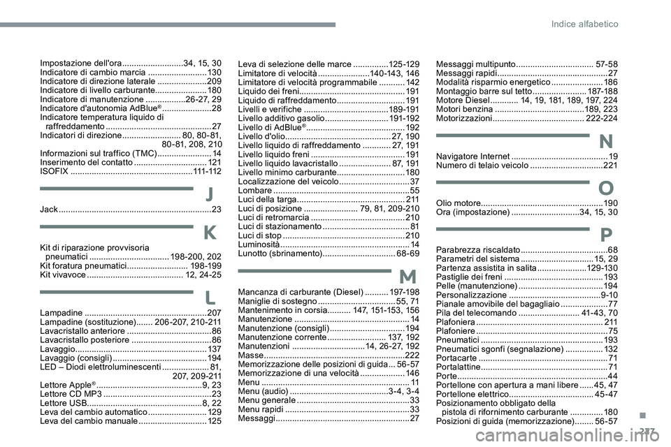 CITROEN C5 AIRCROSS 2020 Libretti Di Uso E manutenzione (in Italian) 227
Jack .................................................................23J
Impostazione dell'ora ..........................34, 15, 30
Indicatore di cambio marcia .........................13 0 CITROEN C5 AIRCROSS 2020 Libretti Di Uso E manutenzione (in Italian) 227
Jack .................................................................23J
Impostazione dell'ora ..........................34, 15, 30
Indicatore di cambio marcia .........................13 0