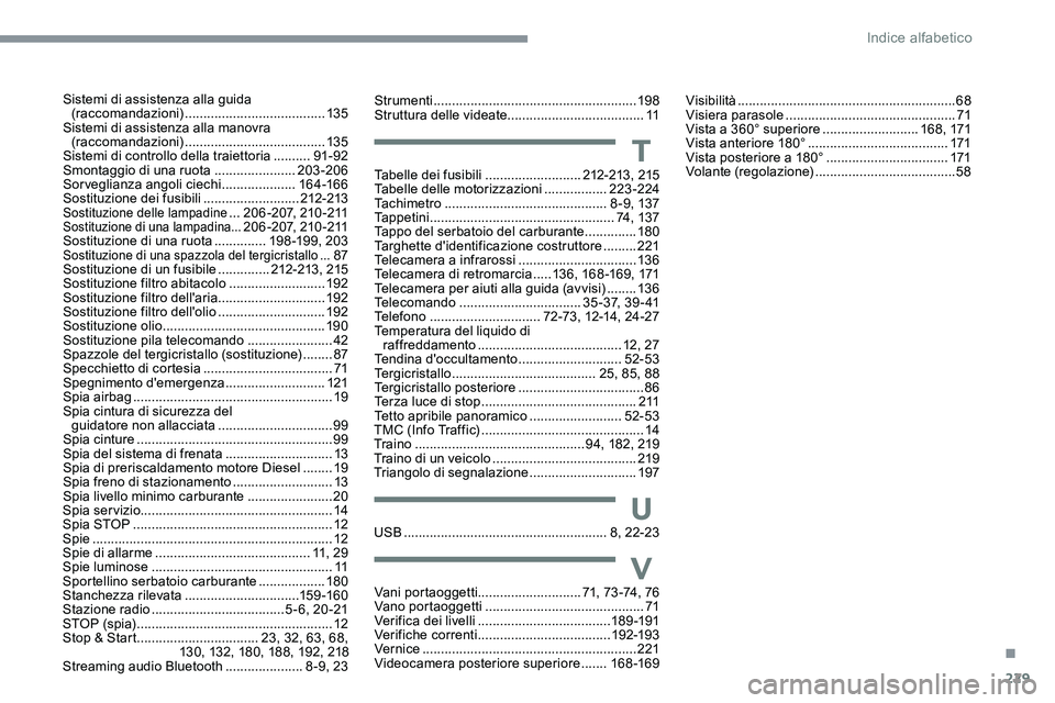 CITROEN C5 AIRCROSS 2020 Libretti Di Uso E manutenzione (in Italian) 229
V
T
U
Sistemi di assistenza alla guida (raccomandazioni) ...................................... 13 5
Sistemi di assistenza alla manovra (raccomandazioni)
..................................... CITROEN C5 AIRCROSS 2020 Libretti Di Uso E manutenzione (in Italian) 229
V
T
U
Sistemi di assistenza alla guida (raccomandazioni) ...................................... 13 5
Sistemi di assistenza alla manovra (raccomandazioni)
.....................................