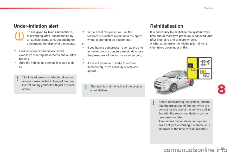 Citroen C3 2014 2.G Owners Manual 99
C3_en_Chap08_Securite_ed01-2014
Under-inflation alert
This is given by fixed illumination of 
this warning lamp, accompanied by 
an audible signal and, depending on 
equipment, the display of a mes