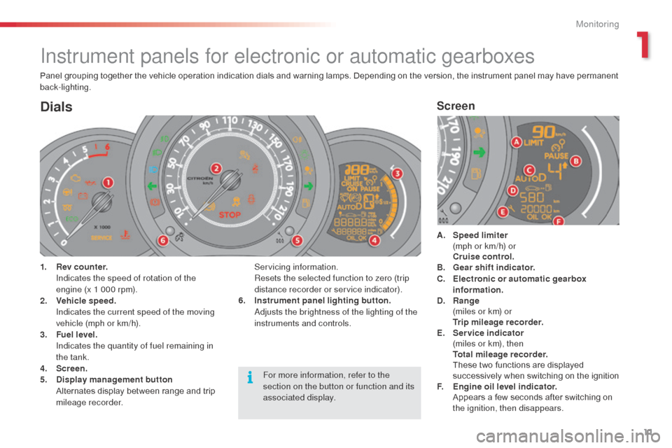 Citroen C3 2014 2.G Owners Manual 11
C3_en_Chap01_Controle-de-marche_ed01-2014
C3_en_Chap01_Controle-de-marche_ed01-2014
Instrument panels for electronic or automatic gearboxes
Panel grouping together the vehicle operation indication 