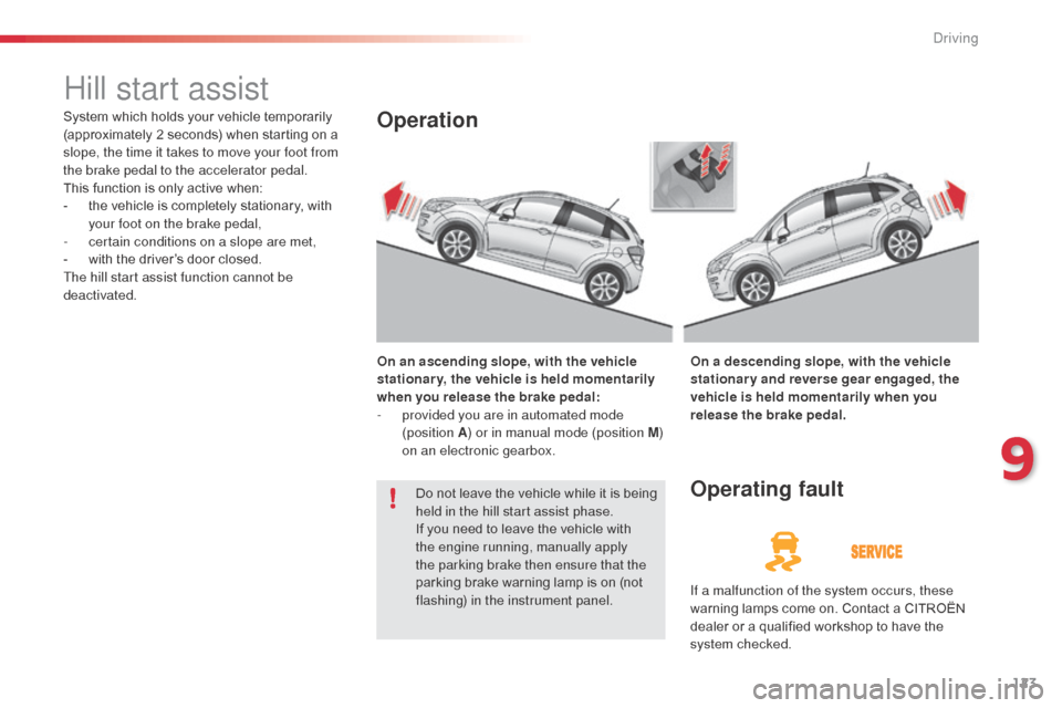 Citroen C3 2014 2.G Owners Manual 123
C3_en_Chap09_Conduite_ed01-2014
C3_en_Chap09_Conduite_ed01-2014
Hill start assist
System which holds your vehicle temporarily
(approximately 2 seconds) when starting on a
slope, the time it take Citroen C3 2014 2.G Owners Manual 123
C3_en_Chap09_Conduite_ed01-2014
C3_en_Chap09_Conduite_ed01-2014
Hill start assist
System which holds your vehicle temporarily
(approximately 2 seconds) when starting on a
slope, the time it take
