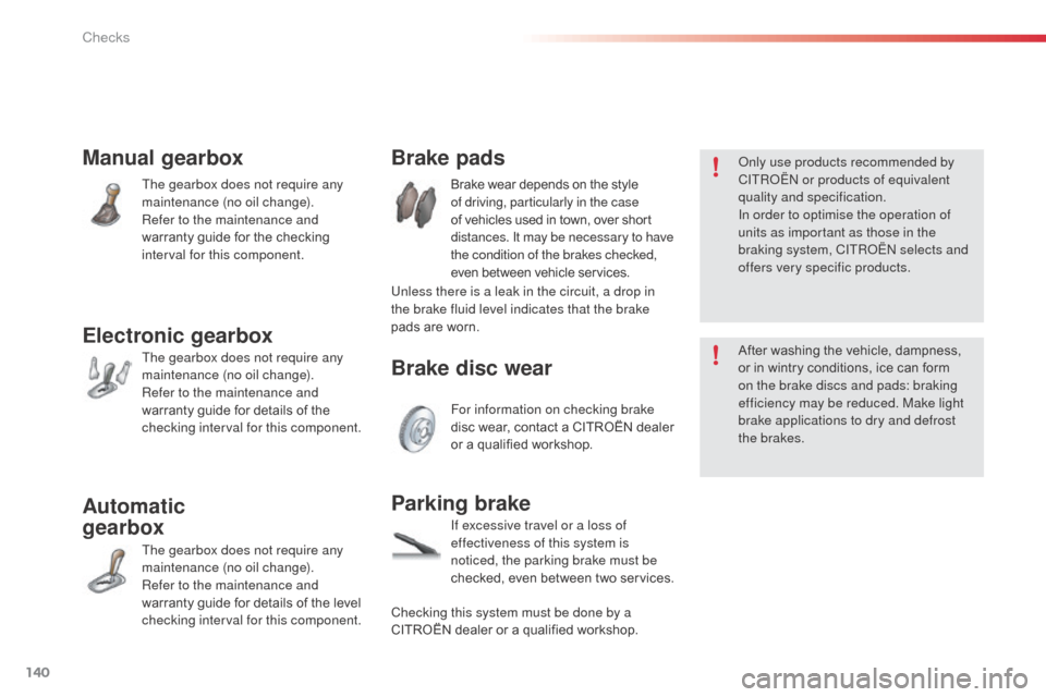 Citroen C3 2014 2.G Owners Manual 140
Manual gearbox
The gearbox does not require any 
maintenance (no oil change).
Refer to the maintenance and 
warranty guide for the checking 
interval for this component.
Automatic  
gearbox
The ge