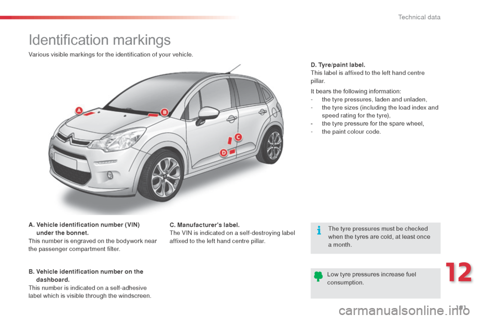 Citroen C3 2014 2.G Owners Manual 191
C3_en_Chap12_Caracteristiques_ed01-2014
C3_en_Chap12_Caracteristiques_ed01-2014
C3_en_Chap12_Caracteristiques_ed01-2014
C3_en_Chap12_Caracteristiques_ed01-2014
Identification markings
B.  Vehicle 