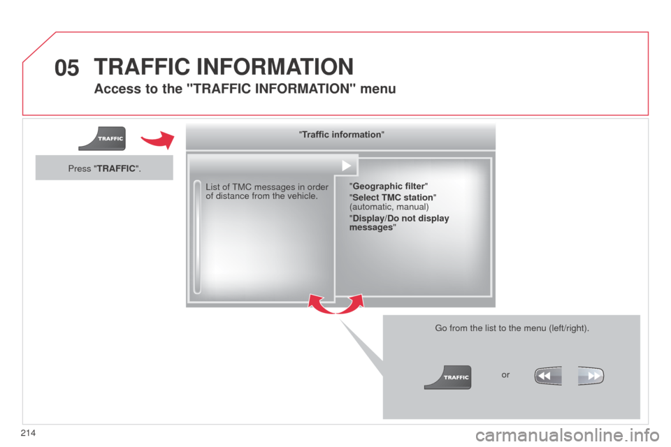 Citroen C3 2014 2.G Owners Manual 05
214
C3_en_Chap13b_RT6-2-8_ed01-2014
Access to the "TRAFFIC INFORMATION " menu
List of TMC messages in order 
of distance from the vehicle.
Go from the list to the menu (left/right).
"Traffic inform