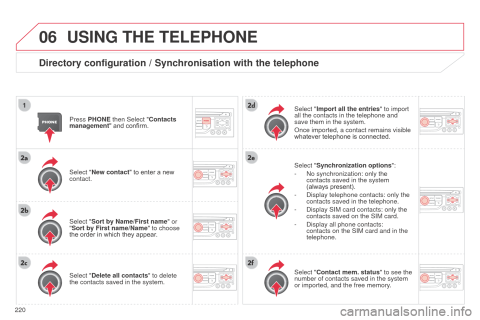 Citroen C3 2014 2.G Owners Manual 06
220
C3_en_Chap13b_RT6-2-8_ed01-2014
USING THE TELEPHONE
Directory configuration / Synchronisation with the telephone
Press PHONE then Select "Contacts 
management" and confirm.
Select "New contact"