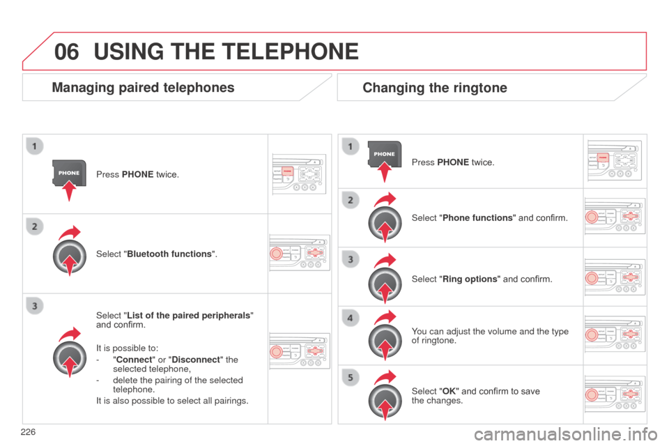 Citroen C3 2014 2.G Owners Manual 06
226
C3_en_Chap13b_RT6-2-8_ed01-2014
Press PHONE twice.
Select "List of the paired peripherals" 
and confirm.
It is possible to:
-
  "Connect" or "Disconnect" the 
selected telephone,
-
 
delete the