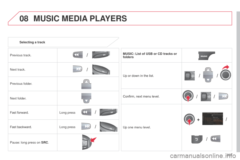 Citroen C3 2014 2.G Owners Manual 08
/
// /
/ /
/
+
/
/
/
233
C3_en_Chap13b_RT6-2-8_ed01-2014
Selecting a track
Previous track.
n

ext track.
Previous folder.
n

ext folder.
Fast forward.
Fast backward.
Pause: long press on  SRC. MUSI