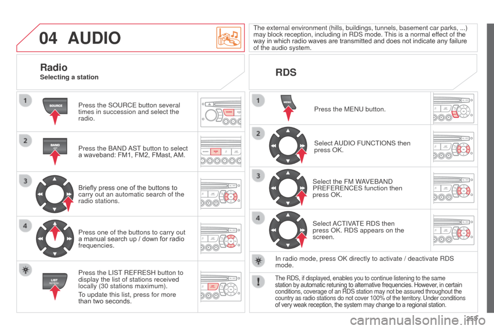Citroen C3 2014 2.G Owners Guide 04
253
C3_en_Chap13c_Rd45_ed01_2014
AUDIO
Press the SoURCE button several 
times in succession and select the 
radio.
Press the 
band  
a
 ST button to select 
a waveband: FM1, FM2, FMast, AM.
Briefly