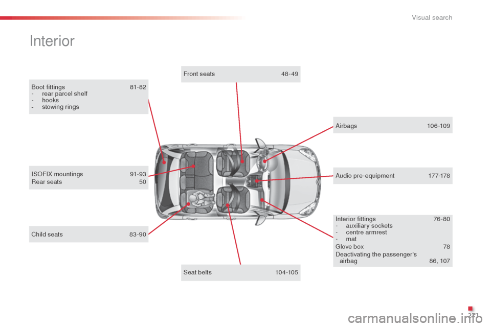 Citroen C3 2014 2.G Owners Manual 271
boot fittings 8 1- 82
- r ear parcel shelf
-
  hooks
-
 
s
 towing rings
Interior
Child seats 8 3 -90
IS
oF
 IX mountings
 9
 1-93
Rear seats
 5
 0
ai
 rbags
 10
 6 -109
Interior fittings
 7
 6-80