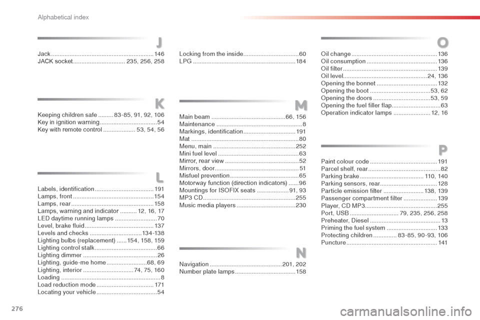 Citroen C3 2014 2.G Owners Manual 276
Labels, identification ...................................19 1
Lamps, front  ................................................ 15 4
Lamps, rear
 

................................................. 