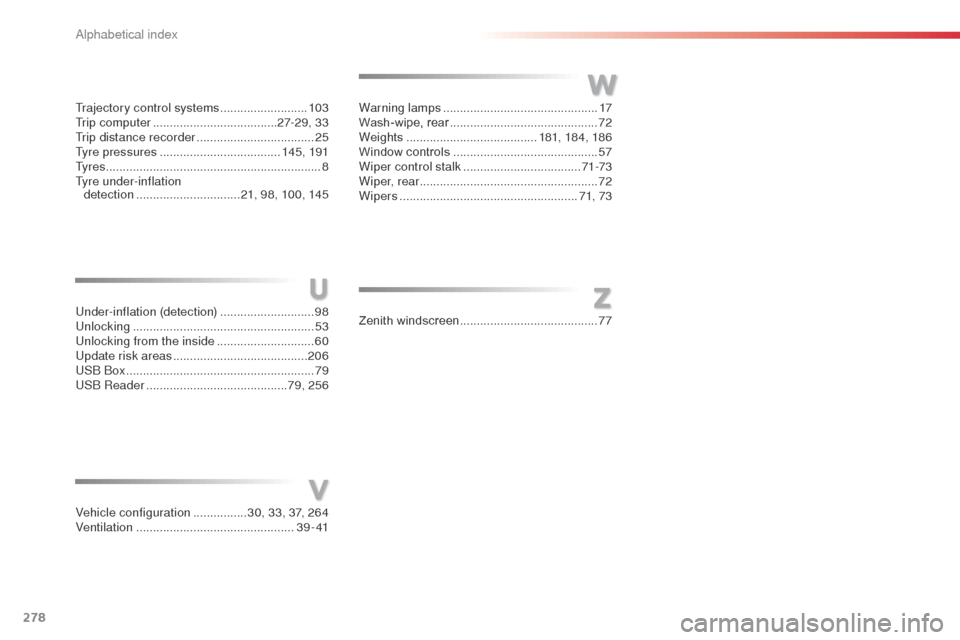 Citroen C3 2014 2.G Owners Manual 278
U
W
Under-inflation (detection) ............................98
U nlocking .............................. ........................53
Unlocking from the inside
 
.............................60
U

p