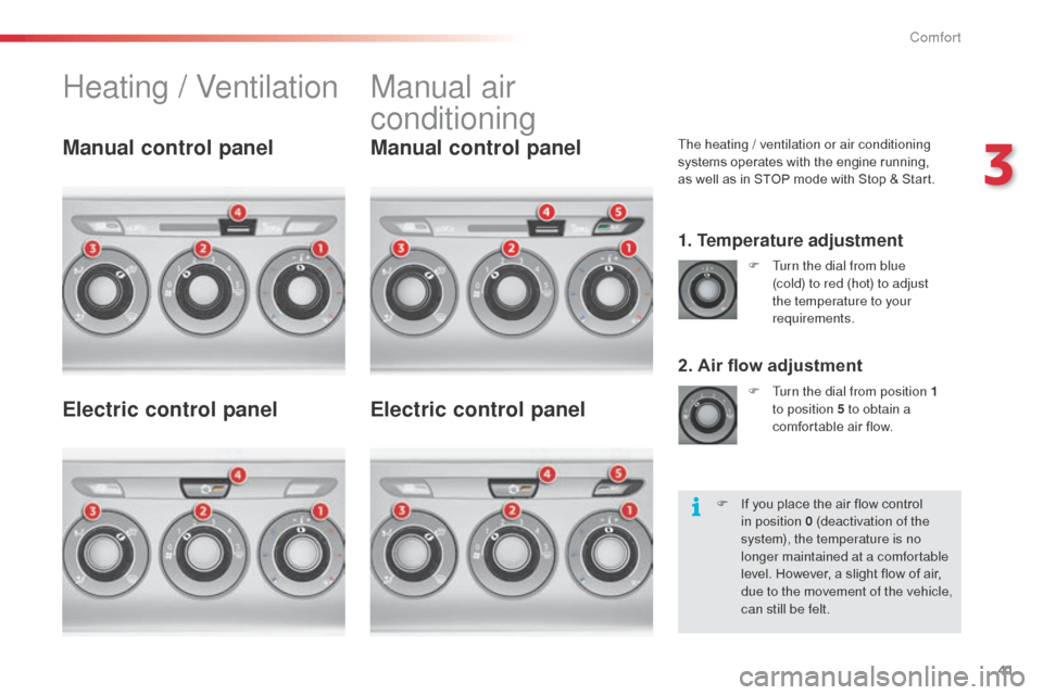 Citroen C3 2014 2.G Owners Manual 41
C3_en_Chap03_Confort_ed01-2014
Heating / VentilationManual air 
conditioning
The heating / ventilation or air conditioning 
systems operates with the engine running,  
as well as in STOP mode with 