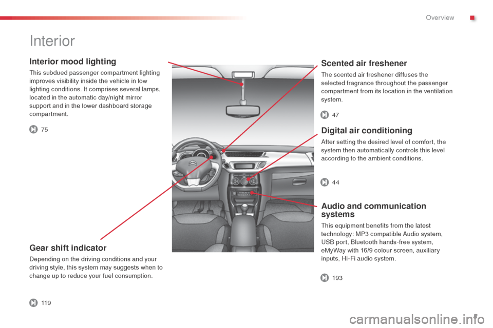 Citroen C3 2014 2.G Owners Manual 5
C3_en_Chap00b_vue-ensemble_ed01-2014
Interior mood lighting
This subdued passenger compartment lighting 
improves visibility inside the vehicle in low 
lighting conditions. It comprises several lamp