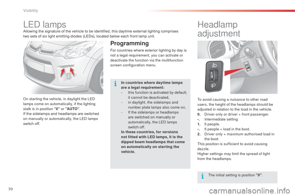 Citroen C3 2014 2.G Manual PDF 70
C3_en_Chap05_Visibilite_ed01-2014
To avoid causing a nuisance to other road
users, the height of the headlamps should be
adjusted in relation to the load in the vehicle.
0. d
r
iver only or dri Citroen C3 2014 2.G Manual PDF 70
C3_en_Chap05_Visibilite_ed01-2014
To avoid causing a nuisance to other road
users, the height of the headlamps should be
adjusted in relation to the load in the vehicle.
0. d
r
iver only or dri
