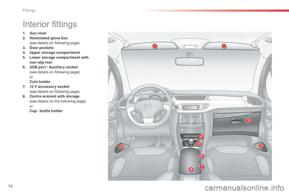 Citroen C3 2014 2.G Owners Manual 76
C3_en_Chap06_amenagement_ed01-2014
Interior fittings
1. Sun visor
2. I
lluminated  glove box 
 (

see details on following page)
3.
 Doo

r pocket s
4.
 U

pper storage compartment
5.
 L

ower stor