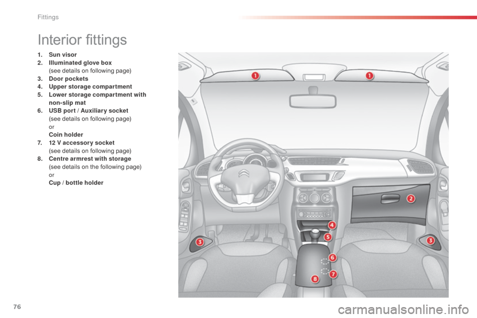 Citroen C3 2014 2.G Owners Manual 76
C3_en_Chap06_amenagement_ed01-2014
Interior fittings
1. Sun visor
2. I
lluminated  glove box 
 (

see details on following page)
3.
 Doo

r pocket s
4.
 U

pper storage compartment
5.
 L

ower stor