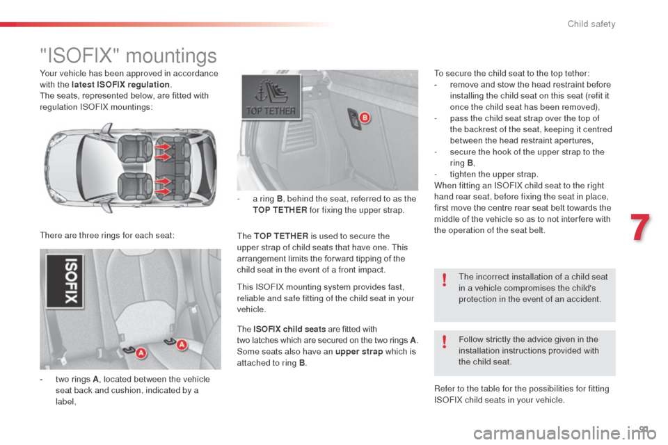 Citroen C3 2014 2.G Owners Manual 91
C3_en_Chap07_Securite-enfants_ed01-2014
Your vehicle has been approved in accordance 
with the latest ISOFIX regulation.
The seats, represented below, are fitted with 
regulation IS
oF

IX mounting