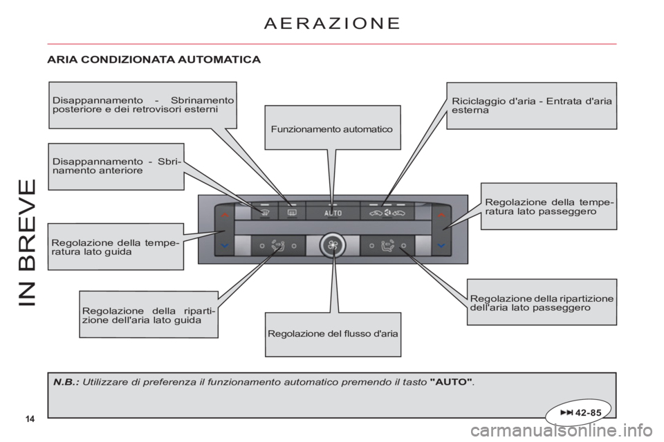 CITROEN C6 2012  Libretti Di Uso E manutenzione (in Italian) 14
IN BREV
E
ARIA CONDIZIONATA AUTOMATICA
Regolazione della riparti-zione dellaria lato guida
Regolazione della ripartizione dellaria lato passeggero
Regolazione della tempe-ratura lato guida
Regola