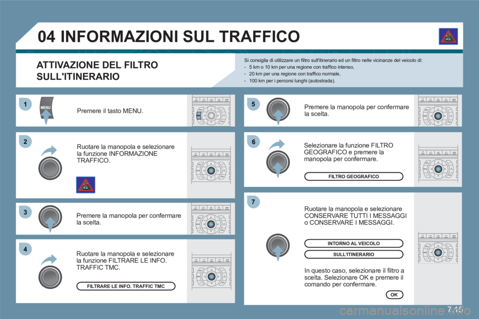 CITROEN C6 2012  Libretti Di Uso E manutenzione (in Italian) 7.15
55
66
77
11
22
33
44
04
   
ATTIVAZIONE DEL FILTRO
SULLITINERARIO
Si consiglia di utilizzare un ﬁ ltro sullitinerario ed un ﬁ ltro nelle vicinanze del veicolo di: -   5 km o 10 km per una r