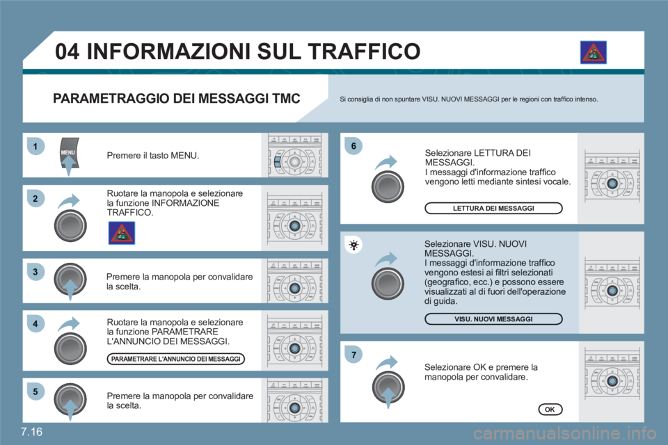 CITROEN C6 2012  Libretti Di Uso E manutenzione (in Italian) 7.16
11
22
33
44
66
55
77
04
 Premere il tasto MENU. 
LETTURA DEI MESSAGGI
VISU. NUOVI MESSAGGI
OK
   
PARAMETRAGGIO DEI MESSAGGI TMC 
Si consiglia di non spuntare VISU. NUOVI MESSAGGI per le regioni 
