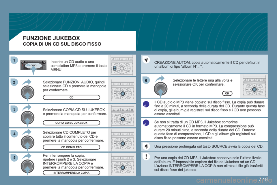 CITROEN C6 2012  Libretti Di Uso E manutenzione (in Italian) 7.19
22
33
11
55
66
44
COPIA CD SU JUKEBOX
OK
INTERROMPERE LA COPIA
CD COMPLETO
 Selezionare COPIA CD SU JUKEBOX e premere la manopola per confermare. 
  Selezionare CD COMPLETO per copiare tutto il c