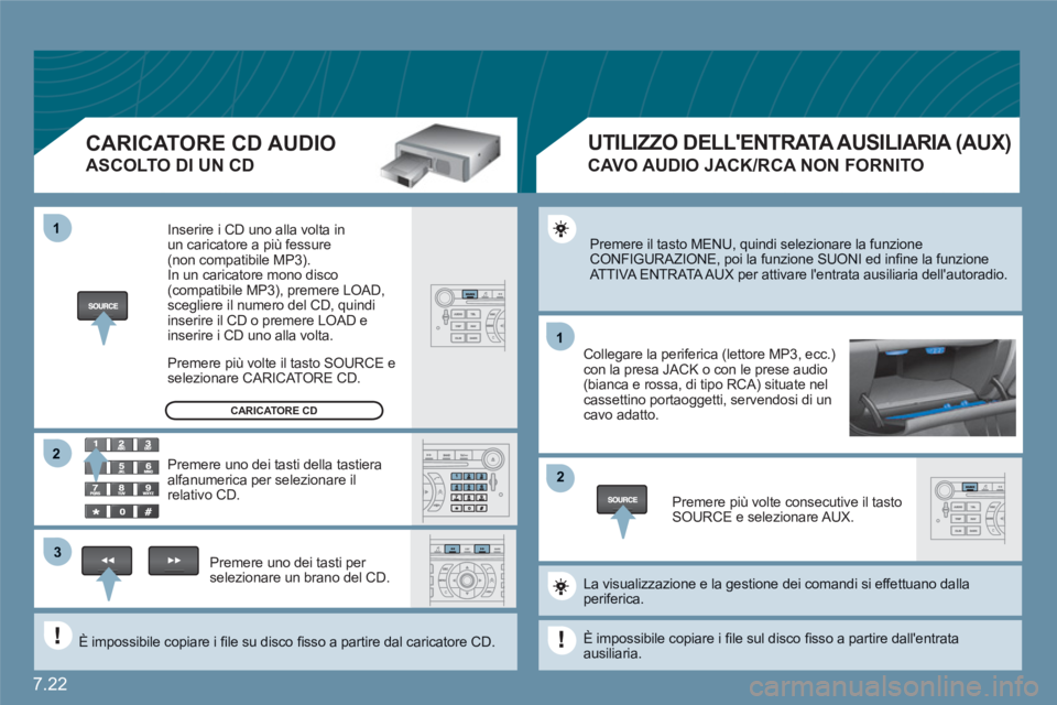 CITROEN C6 2012  Libretti Di Uso E manutenzione (in Italian) 7.22
11
22
11
33
22
  Premere il tasto MENU, quindi selezionare la funzioneCONFIGURAZIONE, poi la funzione SUONI ed inﬁ ne la funzione ATTIVA ENTRATA AUX per attivare lentrata ausiliaria dellautor