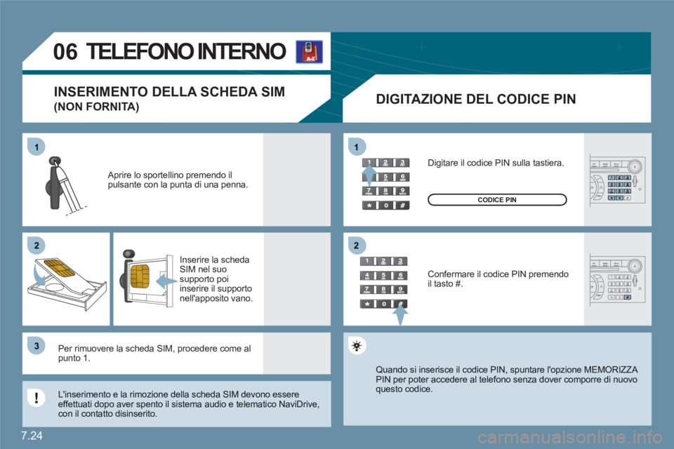 CITROEN C6 2012  Libretti Di Uso E manutenzione (in Italian) 7.24
11
22
33
11
22
06   
 
 
 
TELEFONO INTERNO
DIGITAZIONE DEL CODICE PIN
 
Aprire lo sportellino premendo ilpulsante con la punta di una penna. 
Inserire la scheda SIM nel suosupporto poiinserire i