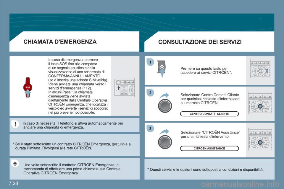 CITROEN C6 2012  Libretti Di Uso E manutenzione (in Italian) 7.28
11
22
33
CITROËN ASSISTANCE
  CENTRO CONTATTI CLIENTE
*  
 Questi servizi e le opzioni sono sottoposti a condizioni e disponibilità. 
 
 
 
 
 
 
 
CONSULTAZIONE DEI SERVIZI
 
Premere su questo