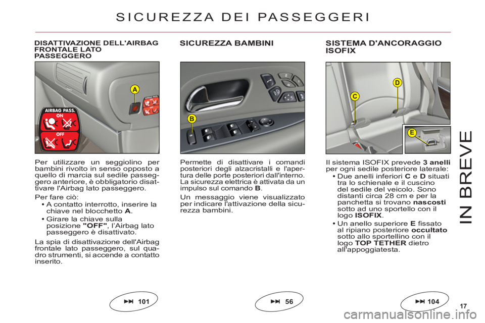CITROEN C6 2012  Libretti Di Uso E manutenzione (in Italian) 17
D
C
E
B
A
IN BREV
E
DISATTIVAZIONE DELLAIRBAG
FRONTALE LATO 
PASSEGGERO
SICUREZZA BAMBINI
SISTEMA DANCORAGGIO
ISOFIX
Per utilizzare un seggiolino per bambini rivolto in senso opposto aquello di m