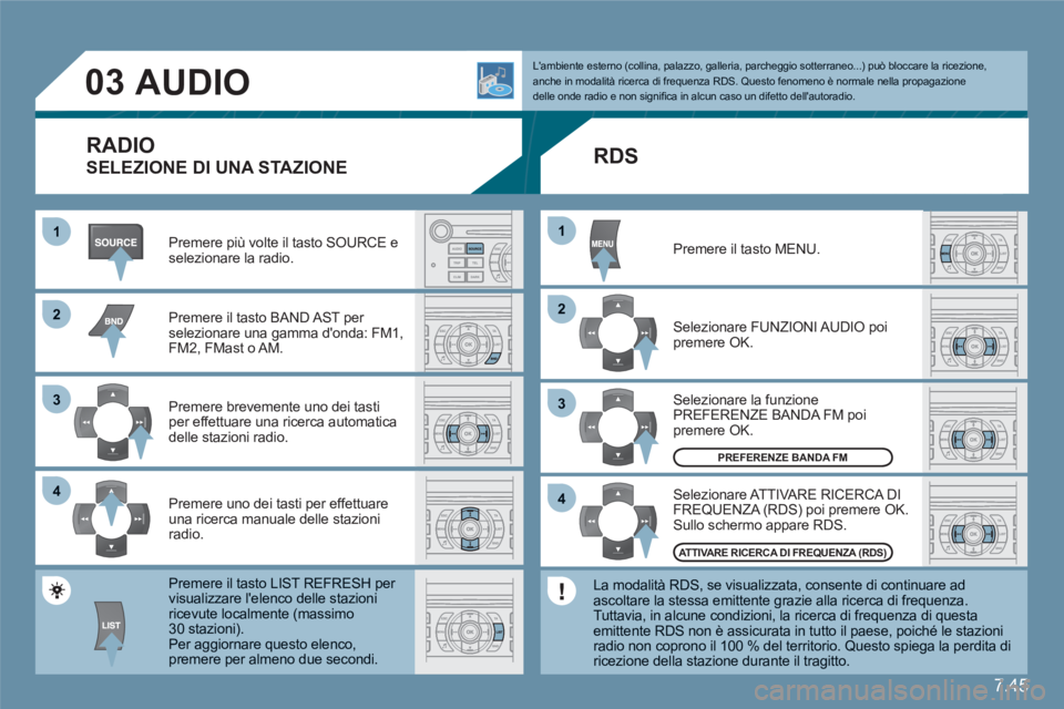 CITROEN C6 2012 Libretti Di Uso E manutenzione (in Italian) 7.45
11
22
33
44
22
44
33
11
03AUDIO
Premere più volte il tasto SOURCE eselezionare la radio.
Premere il tasto BAND AST per selezionare una gamma donda: FM1, FM2, FMast o AM.
Premere breveme CITROEN C6 2012 Libretti Di Uso E manutenzione (in Italian) 7.45
11
22
33
44
22
44
33
11
03AUDIO
Premere più volte il tasto SOURCE eselezionare la radio.
Premere il tasto BAND AST per selezionare una gamma donda: FM1, FM2, FMast o AM.
Premere breveme