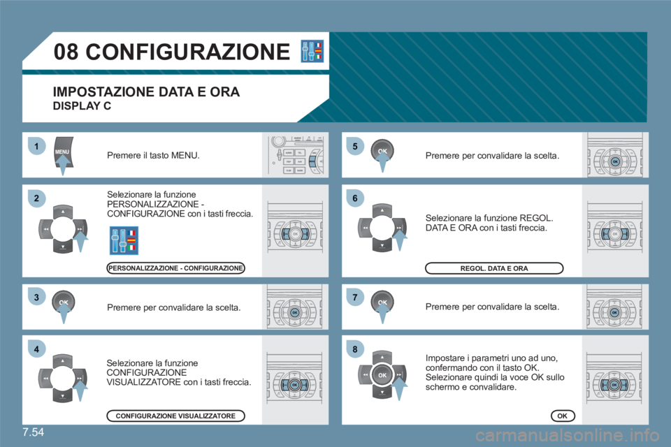 CITROEN C6 2012 Libretti Di Uso E manutenzione (in Italian) 7.54
55
66
77
88
11
22
33
44
08CONFIGURAZIONE
Premere il tasto MENU.
Selezionare la funzione PERSONALIZZAZIONE - CONFIGURAZIONE con i tasti freccia.
Premere per convalidare la scelta.
Selezionare CITROEN C6 2012 Libretti Di Uso E manutenzione (in Italian) 7.54
55
66
77
88
11
22
33
44
08CONFIGURAZIONE
Premere il tasto MENU.
Selezionare la funzione PERSONALIZZAZIONE - CONFIGURAZIONE con i tasti freccia.
Premere per convalidare la scelta.
Selezionare