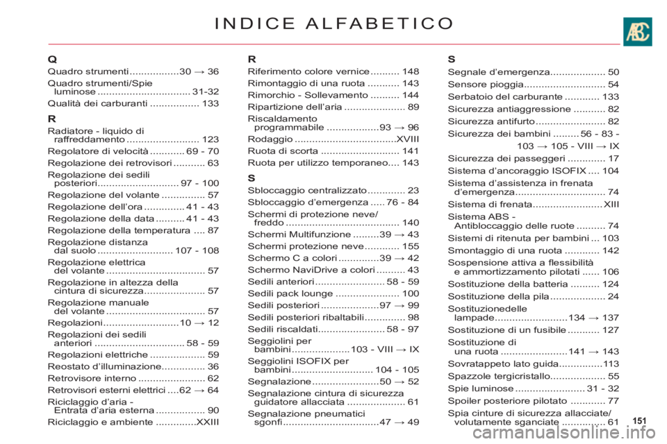 CITROEN C6 2012 Libretti Di Uso E manutenzione (in Italian) 151
INDICE ALFABETICO
Q
Quadro strumenti.................30 → 36
Quadro strumenti/Spieluminose ................................31-32
Qualità dei carburanti.................133
R
Radiatore - liquido CITROEN C6 2012 Libretti Di Uso E manutenzione (in Italian) 151
INDICE ALFABETICO
Q
Quadro strumenti.................30 → 36
Quadro strumenti/Spieluminose ................................31-32
Qualità dei carburanti.................133
R
Radiatore - liquido